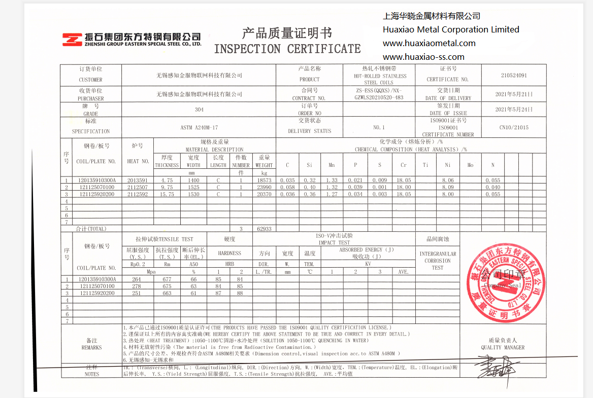 304 stainless steel plate, hot rolled stainless steel plate, stainless steel plate