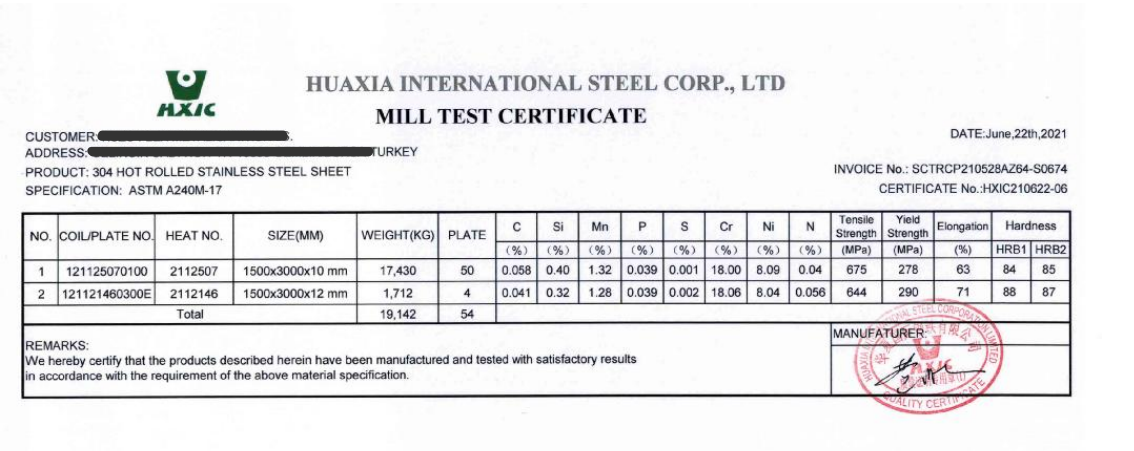 304 stainless steel plate, hot rolled stainless steel plate, stainless steel plate