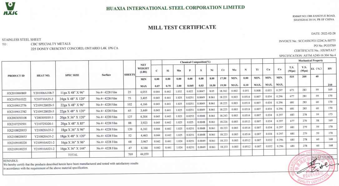 stainless steel 304 no 4 finish aisi 304l 2b 304 stainless sheet 304 stainless steel sheet 304 stainless steel sheet #4 brushed finish 304 stainless steel sheet price stainless steel sheet 304