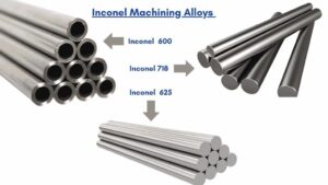 Inconel 600 vs 625 vs 718 comparison chart showing strength, corrosion resistance and industrial applications